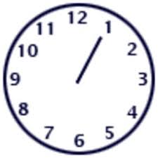 Browse latest funny, amazing,cool, lol, cute,reaction gifs and animated pictures! Clock Gif Images