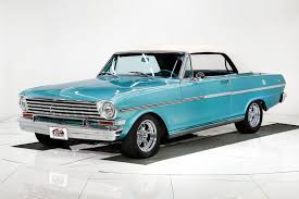 Image result for Azure Aqua 1964 Nova