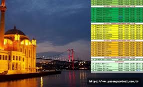 Istanbul imsakiyesi istanbul imsakiye sahur ve ezan vakitlari, istanbul sahur vakti, istanbul ezan bayram namazı kılınma saati : Y2dgyioo1kpwzm