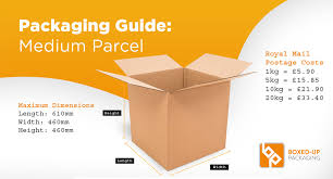 This is an important reason to test multiple sizes and various options once padding is added. Packaging Guide Royal Mail Packaging Sizes Boxed Up