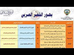 اكتشف بحور الشعر دون تقطيع مهم لتلاميذ الرابعة المتوسطة محمد أبو شاكر لعبودي youtube