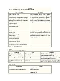 You can also bookmark this page with the url : Form3 Doc