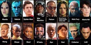 We did not find results for: Woman Tries To Name Avengers Infinity War Characters