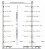 What Is The Standard Retail Shelf Height? - RedSheep