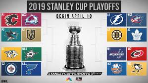 The nashville predators are going to the playoffs for the seventh straight season. Join The Pensburgh Nhl Bracket Challenge Pensburgh