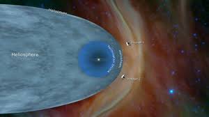 Europa might be the best place to look for environments where life could exist. Water Vapor Detected On Jupiter S Moon Europa Cnn