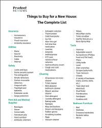 In a departure from previous years, this time the detectors chosen for this guide have been selected based on assessment of market sentiment by manually gathering over 31. This Comprehensive Checklist That You Can Download And Print Will Help You Prioritize Everythin New Home Checklist First Home Essentials First Home Checklist