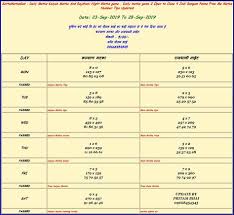 Kalyan Matka And Rajdhani Night Matka 2 Ank 2 Panel 4 Jodi