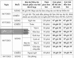 Maybe you would like to learn more about one of these? Nong Bá»™ Gd Ä't Chá»'t Lá»‹ch Thi Tá»'t Nghiá»‡p Thpt Quá»'c Gia 2021 Co 3 Ngay Quan Trá»ng Cáº§n Nhá»› Tin Tá»©c