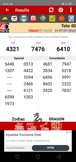 4d Result Malaysia Photos Facebook
