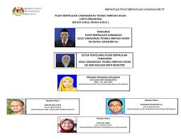 Maybe you would like to learn more about one of these? Carta Organisasi Bpp