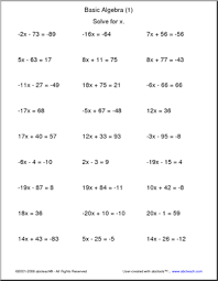 Free interactive exercises to practice online or download as pdf to print. Worksheet Basic Algebra 1 Member Created With Abctools Common Core Math 6 Ee A 1 6 Ee A 2 6 Ee A 3 Basic Algebra Algebra 1 Algebra