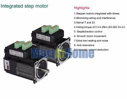 「http://farabella.es/en/node/ sewing machine」的圖片搜尋結果