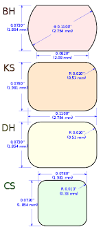 35 Mm Movie Film Wikipedia