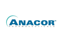 anacor pharmaceuticals anac stock stock rockets