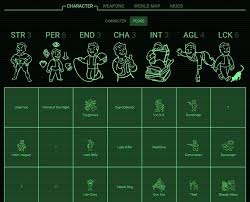 Get A Jump Start In Fallout 4 Now With This Perk Planner