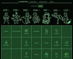 get a jump start in fallout 4 now with this perk planner