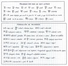 Silabas Y Palabras Palabras Coreanas Frases Coreanas Aprender Coreano