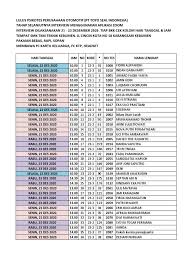 Bkk smk tkm pertambangan kebumen. Perubahan Jadwal Wwc Tsi