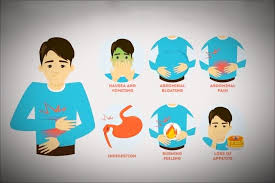 You should see your doctor if you have unexplained weight this is weight loss when you are not trying to lose weight. Ayurvedic Remedies For Gastric Cancer Stomach Cancer Ayurvedic Treatment
