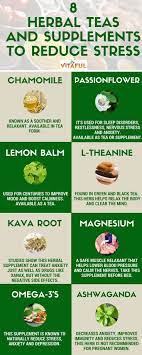 Pin On Herbal Supplements