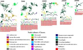 Image result for Momordica cardiospermoides