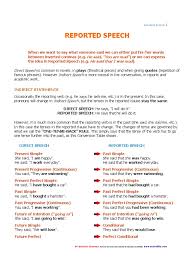 You'll learn how to change tenses, as required, to convey. Reported Speech Perfect Grammar Grammatical Tense
