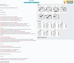 g d c gm em a chords for edwin mccain romeo and juliet with capo transposer, play along with guitar, piano, ukulele & mandolin. Chord Promise Romeo Santos Tab Song Lyric Sheet Guitar Ukulele Chords Vip