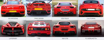 We did not find results for: How To Tell The Difference Between Ferrari Models