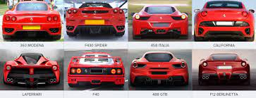 Ferrari 275 gtb rally car (1964) chassis 06003 is special in so many ways. How To Tell The Difference Between Ferrari Models