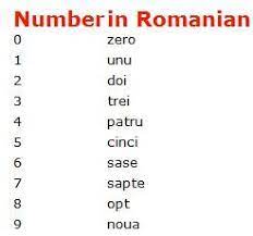 Azi numărăm țîșnitorile din… piața unirii! 40 Ideias De Romanian Lingua Holandesa Palavras Em Italiano Vocabulario Italiano