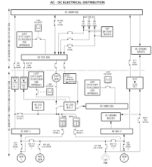 Type of wiring diagram wiring diagram vs schematic diagram how to read a wiring diagram: Diagram 4 Pole Ignition Switch Wiring Diagram Full Version Hd Quality Wiring Diagram Engineeringtodays Pisciculture Saintcesaire Fr