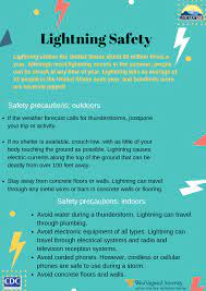 Lightning Safety Lightning Safety Outdoor Safety Injury Prevention