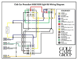 A wiring diagram is a simplified conventional pictorial representation of an electrical circuit. Tekonsha Primus Iq Wiring Diagram 99 Bmw Fuse Box Bege Wiring Diagram