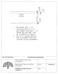 Get help on 【 wsh management system with legal compliance 】 on graduateway ✅ huge assortment of free essays fire safety act and its subordinate. Chapter 15 12 Oakland Fire Code Code Of Ordinances Oakland Ca Municode Library