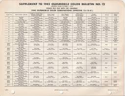 Image result for Slate Green 1942 Oldsmobile