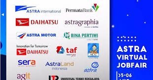 Angka 1800 ke angka 1800 dibagi dengan. Contoh Soal Psikotes Astra Daihatsu Dikdasmen