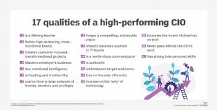 Questions to ask a ceo. Prepare For A Cio Interview With These 20 Questions