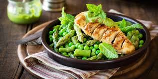 Epingle Sur Cuisine