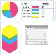 creating charts and graphs automagically with data merge and