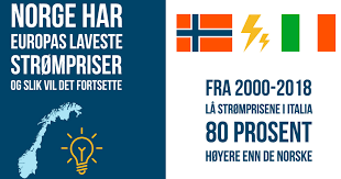 Det er før de setter deg over på en mye dyrere avtale. Norge Har Europas Laveste Strompriser Energi Norge Forside