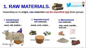 The amount of raw material to make bioethanol or biofuel keep increasing day by day. Raw Materials Processed Materials And Finished Products Worksheet
