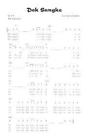 Aug 27, 2019 · lagu ombai akas adalah lagu daerah sumatera selatan, penciptanya tidak diketahui. Lirik Lagu Daerah Sumatera Selatan Dek Sangke