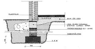 Image result for site:byggahus.se ingjutna