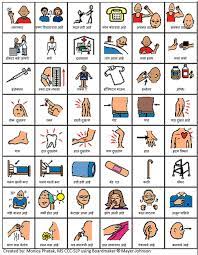 Support groups for survivors and caregivers are key to recovering from stroke. Aphasia Stroke Aphasia And Stroke Association Of India Aphasia And Stroke Stroke Affects Aphasia And Stroke Affects Indian Aphasia And Stroke Affects Inadi Aphasia And Stroke Affects