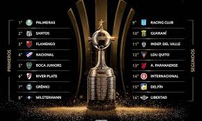 Jun 02, 2021 · 02.06.2021, 14:47:00. Sorteio Da Libertadores Veja Os Potes E Como Chegam Os Classificados As Oitavas De Final Jornal O Globo