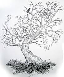 Kado spesial untuk orang spesial dengan buat lukisan sketsa wajah di daerah jogja. 21 Pokok Ideas Lakaran Kraf Pokok Bonsai