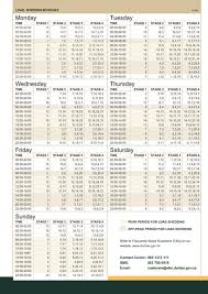 We are currently not load shedding due to high demand or urgent maintenance being performed at certain power stations. Eskom Launches Revised Load Shedding Plan Highway Mail