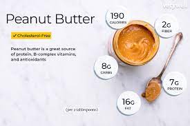 Peanut Butter Nutrition And Health Benefits
