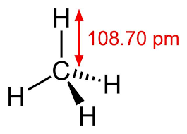 Polar molecules form when their atoms have different electronegativity. Is Ch4 Polar Or Nonpolar Techiescientist